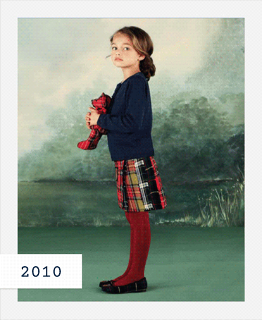 La collezione iconica del tartan scozzese